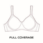 Full Coverage