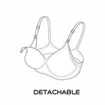 Detachable